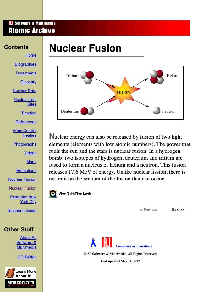 Atomic Age Website circa 1998 Nuclear Fission Page