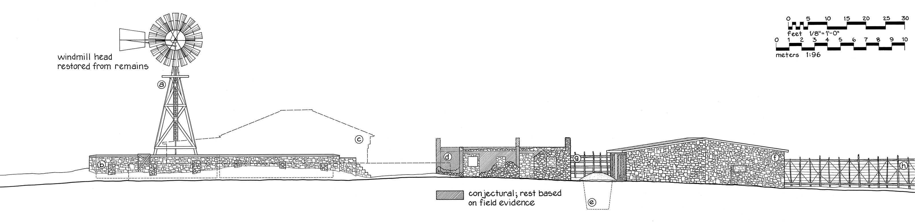 McDonald Ranch at Trinity Site